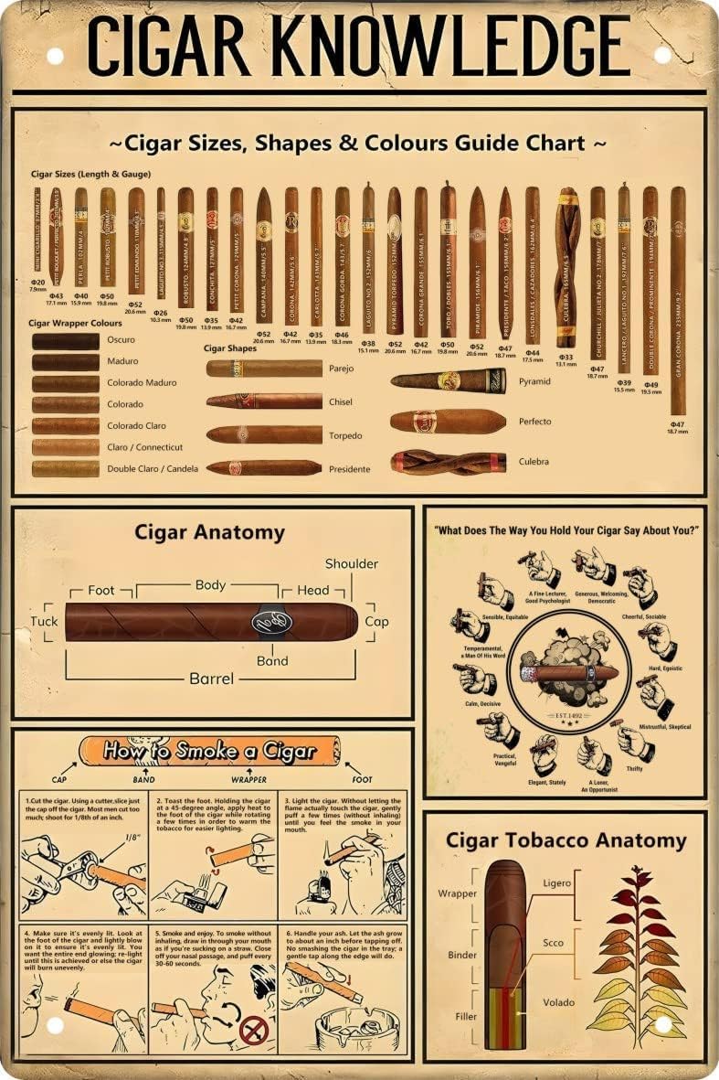 Vintage Cigar Knowledge Aluminium Metal Tin Sign 8x12 Inch Home Poster Bar Pub Decor