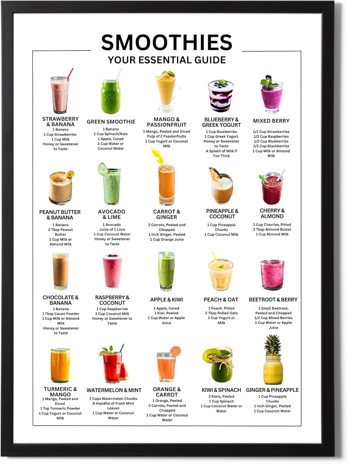 Smoothies Your Essential Guide Poster - Top 20 Smoothie Recipes with Pictures - Kitchen Wall Art (A4 Print Only)