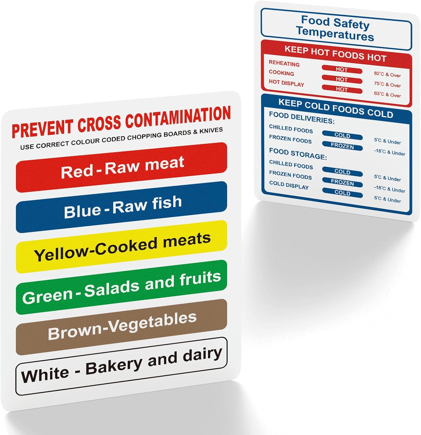 Food Safety Temperatures and Colour Coded Chopping Board Sign – 200x150mm Self-Adhesive Vinyl Kitchen Safety Stickers, Waterproof Oil-Resistant, Prevent Cross Contamination