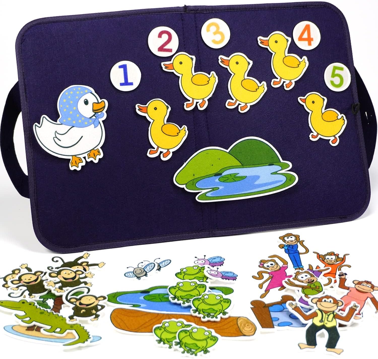 CHEFAN Felt Board for Toddlers, Felt Pieces Storytelling Flannel Board with 5 Little Ducks, 5 Little Monkeys and 5 Green Speckled Frogs Stories for Preschool Activities, 4 Sets