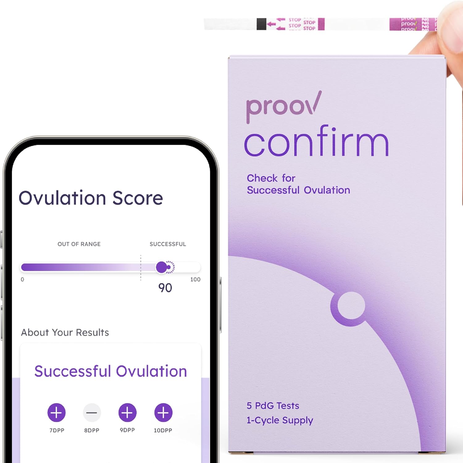 Proov PdG - Progesterone Metabolite – Test | Only FDA-Cleared Test to Confirm Ovulation Quality at Home | 1 Cycle Pack | Works Great with Ovulation Tests | 5 PdG Test Strips