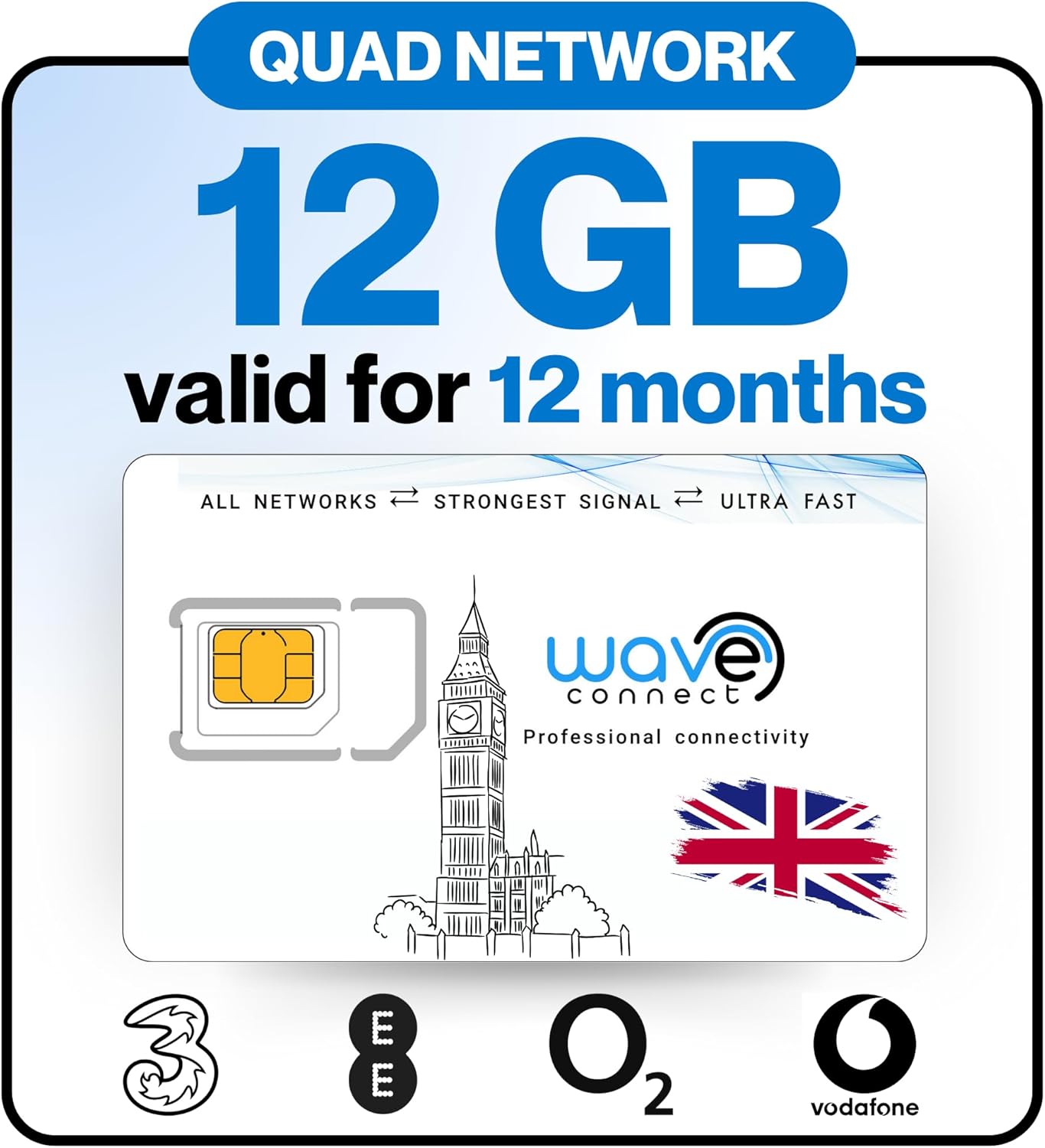 Wave Connect Quad Network Data Only SIM, Three, EE, O2, Vodafone, 4G LTE + 5G Prepaid, Activates On First Use, Includes UK, Ireland, EU, For Unlocked IoT Devices, Security Cameras (12GB | 12 Months)