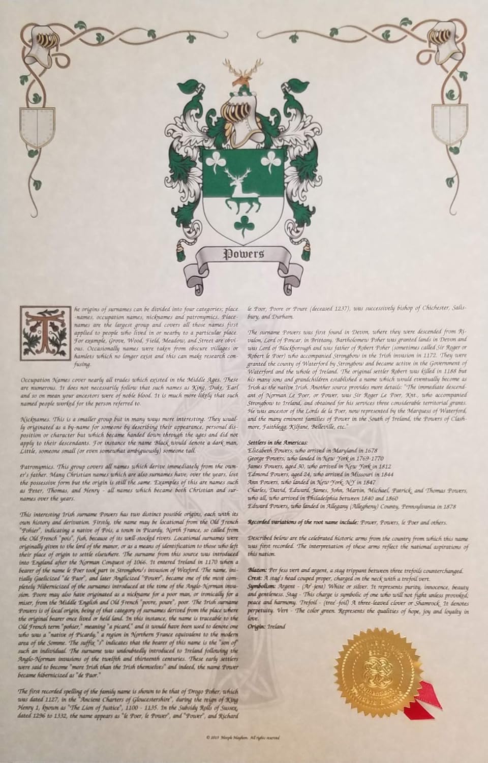 Harrington - Coat of Arms, Crest & History 11x17 Print - Surname Origin: England