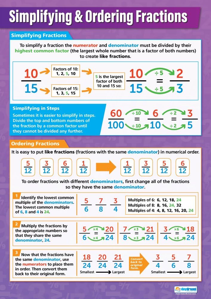 Daydream Education Simplifying and Ordering Fractions Math Classroom Poster - EXTRA LARGE 33” x 23.5” - Gloss Paper - Math Middle & High School Class Decoration - Wall Charts