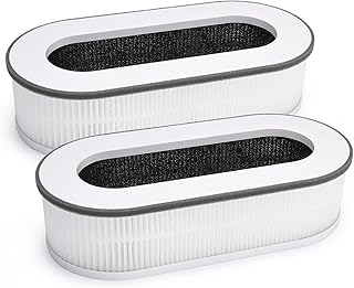 【Official Authentic】 RENPHO True HEPA Replacement Filter for RP-AP068W/RP-AP068B, 3-Stage Filtration System, Pre-Filter, True HEPA Filter,Activated Carbon Filter, Pet Hair Smell, 2 Pack