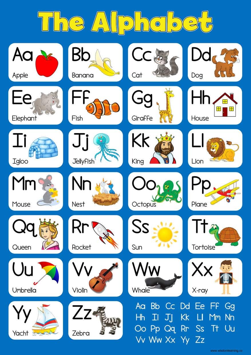 Learn The Alphabet - Blue Childrens Wall Chart Educational Numeracy Childs Poster Art Print WallChart (Blue)