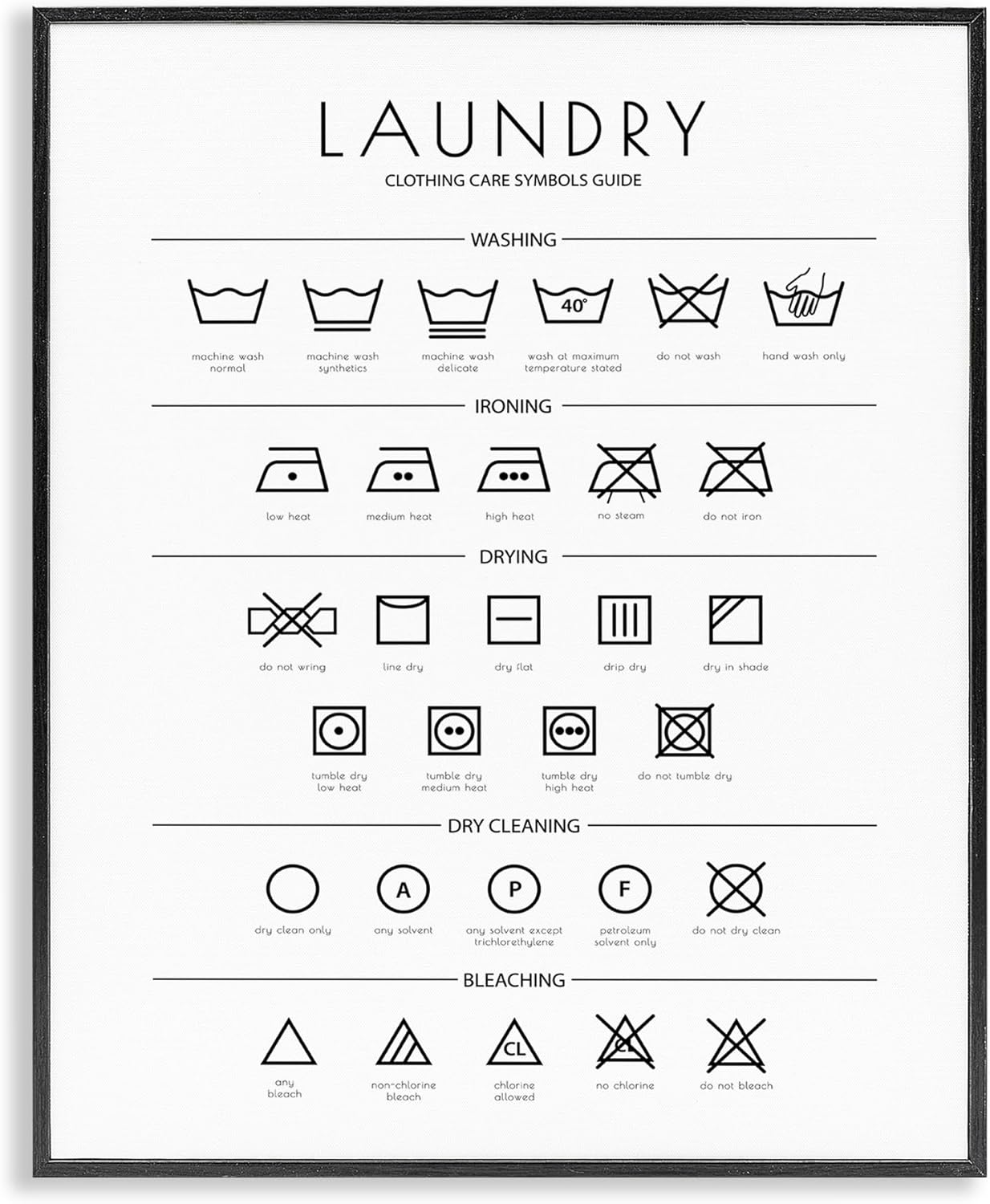 Stupell Industries Laundry Cleaning Symbols Minimal Design Black Framed Giclee Art Design by Martina Pavlova, 11 x 14