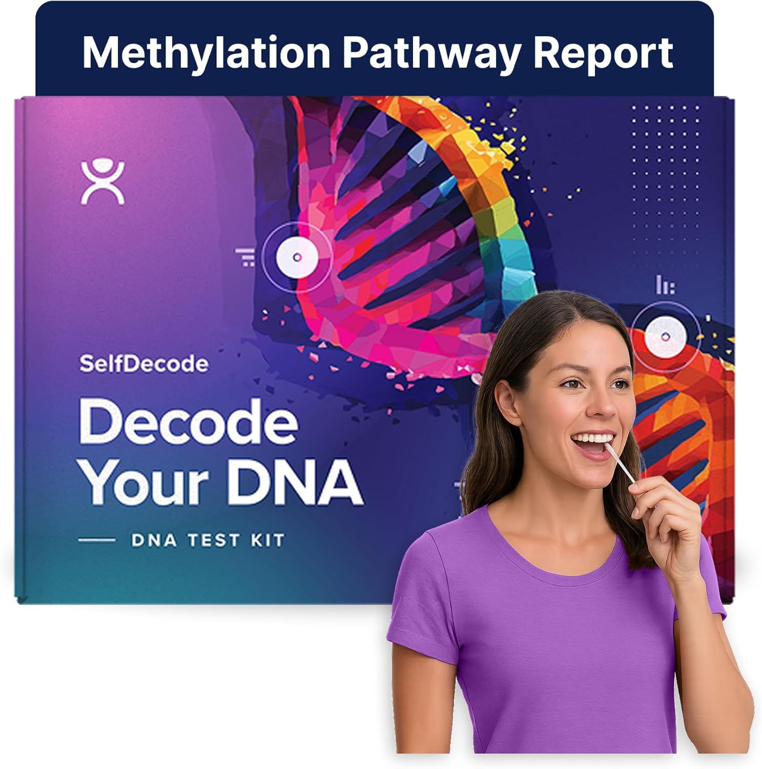 Genetic Methylation Test Kit | Methylation Pathway Including MTHFR, COMT, MTR, MTRR, CBS, BHMT Gene Variants | Personalized Recommendations to Optimize Methylation