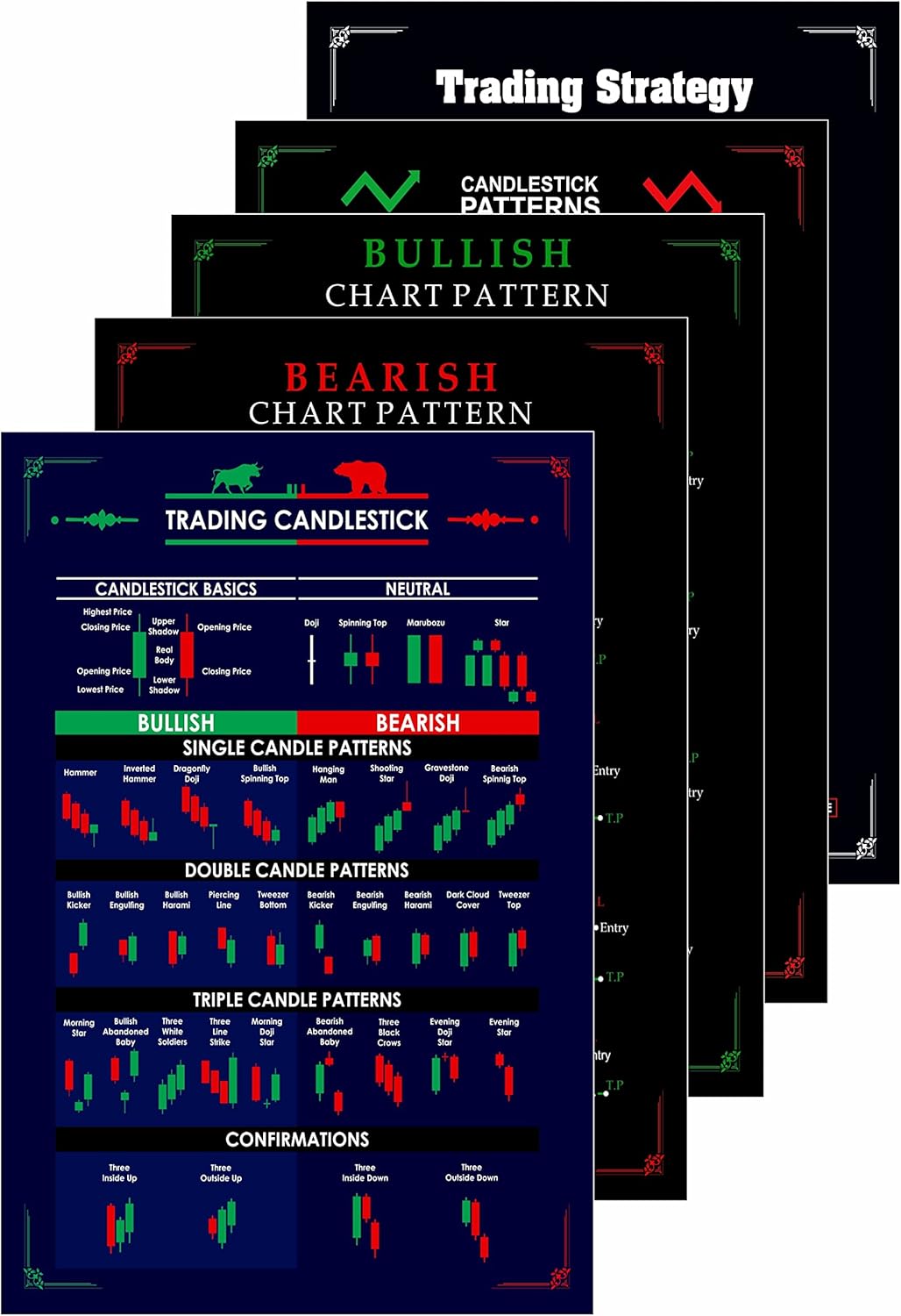 Gimly Trading Chart (Set of 5) Sample Poster 350gsm Candle Chart Poster Trade Setup Kit for Traders Investors (Size:30x21cm, Unframed)