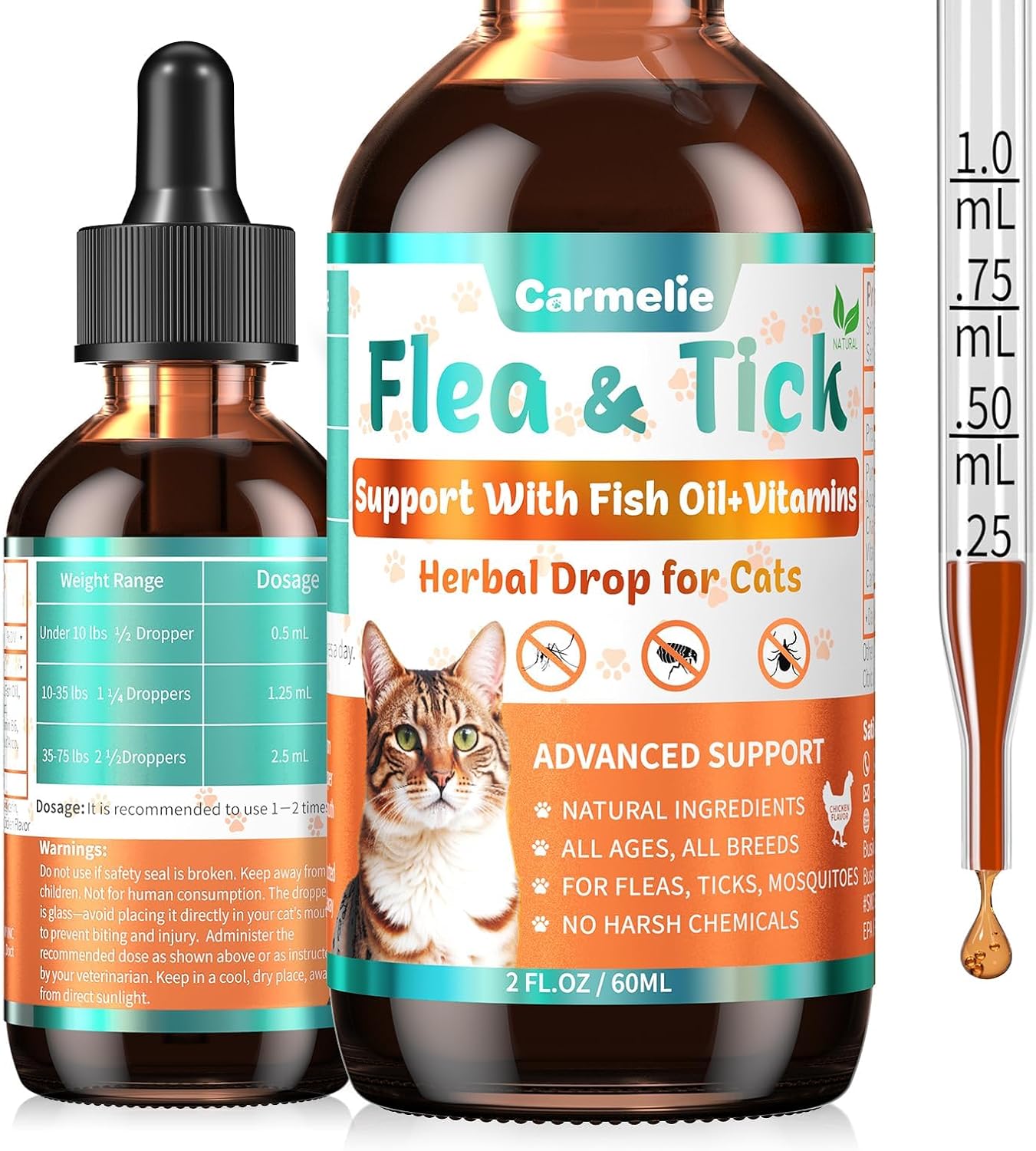 Flea Support for Cats, Natural Cat Flea Liquid Drops, Flea Supplement with Vitamins & Fish Oil for Cats - All Breeds, Kittens to Senior Cat - Chicken Flavor