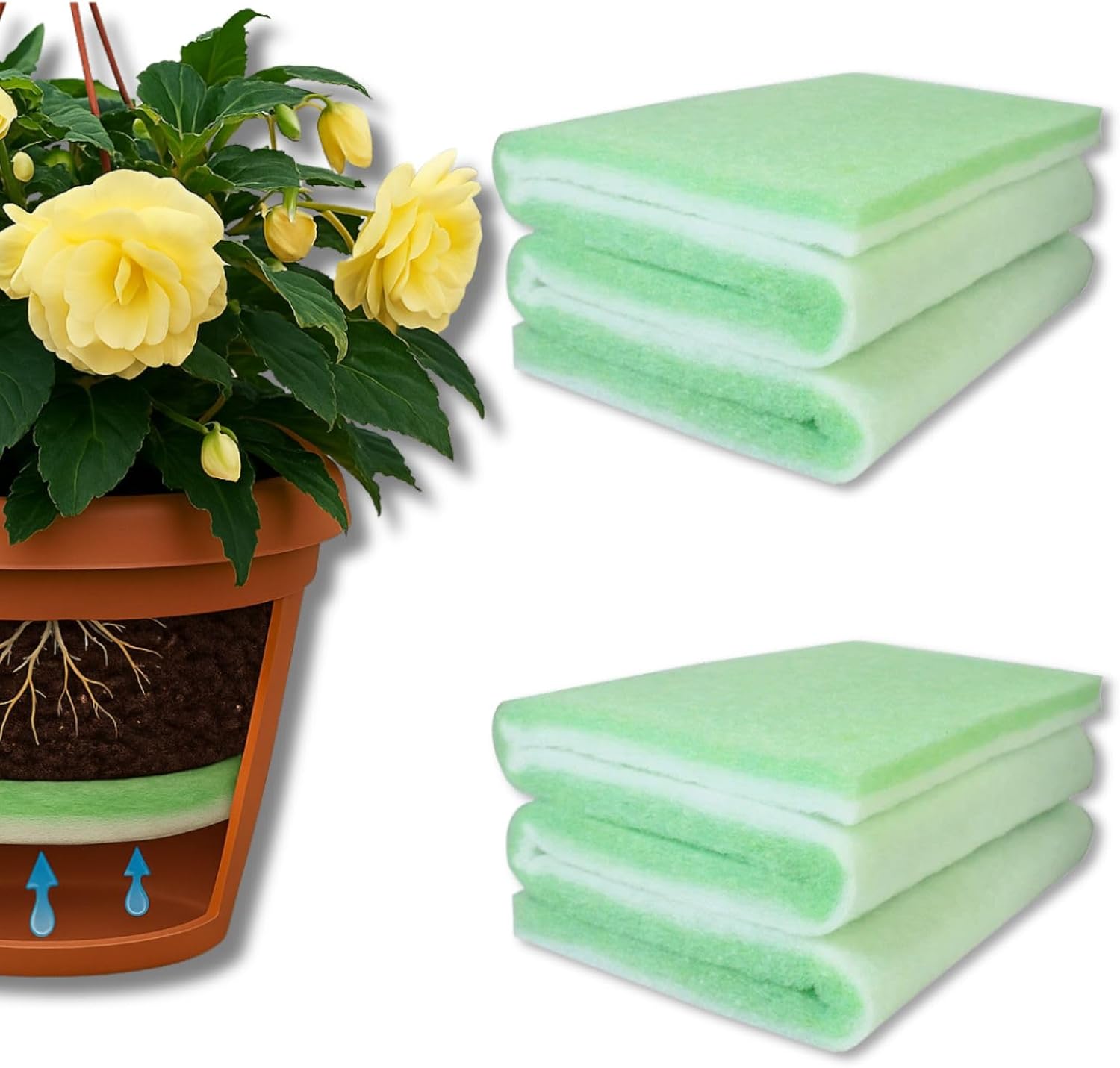 2Pcs (47.2" x 11.8") Extra-Thick Planter Insert – Lightweight Plant Pot Filler, Cut-to-Fit Root Protection Pad, Helps Reduce Overwatering & Retains Moisture for Indoor & Outdoor Planters