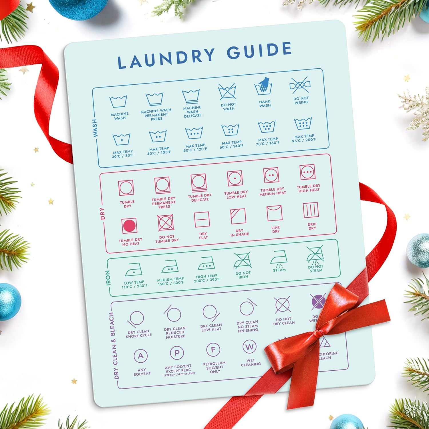 Laundry Symbols Magnet for Easy Clothing Care - Laundry Symbol Guide for Home, Dorms & Laundromats - Laundry Symbols Sign - Laundry Room Decor and Accessories - Laundry Sign for Laundry Wall Decor