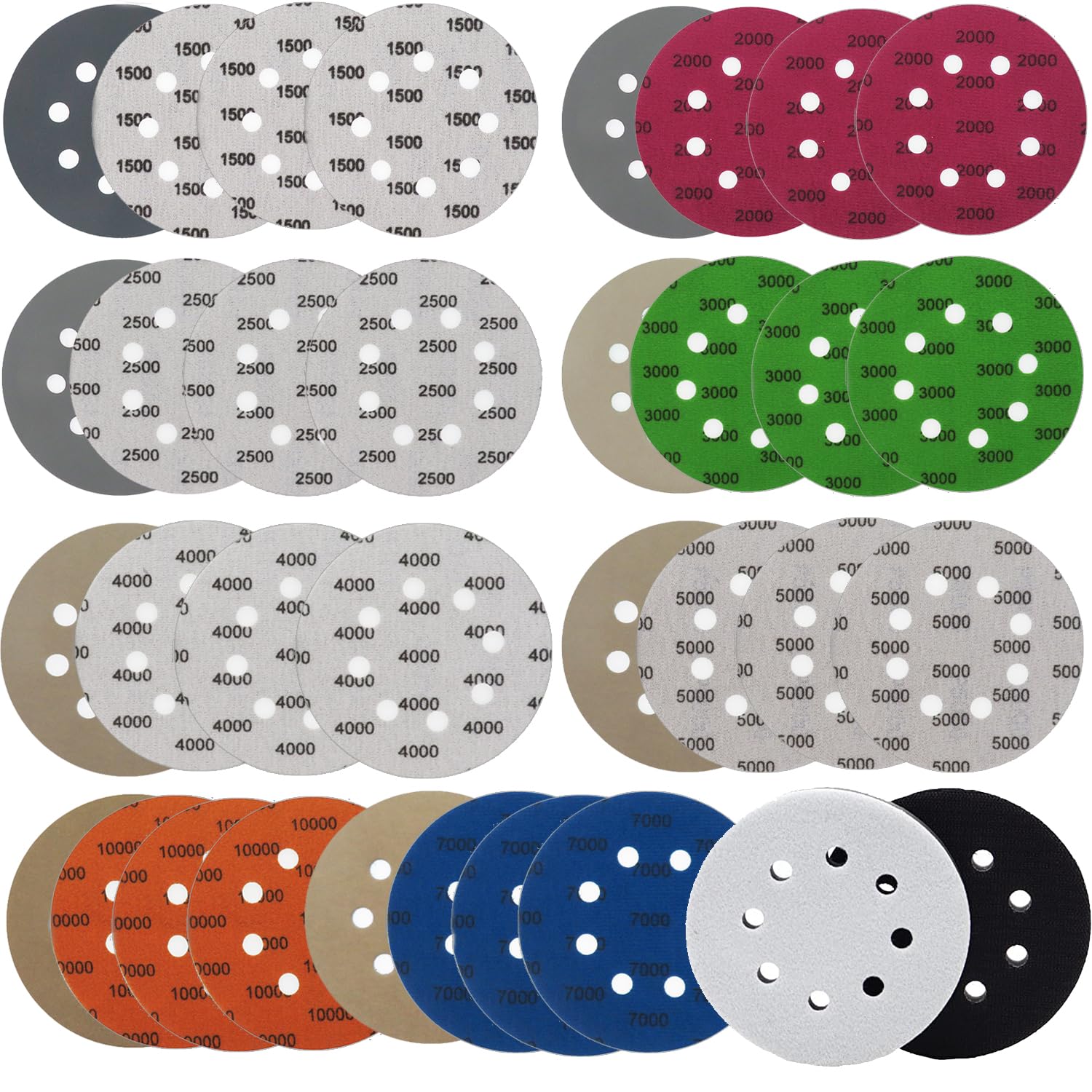 32pcs Sandpaper 8 Hole 5 inch Sanding Discs Hook and Loop 1500-10000 Grits Wet Dry Sandpaper with 2pcs Interface Pads for Random Orbital Sander Automotive Metal Polishing