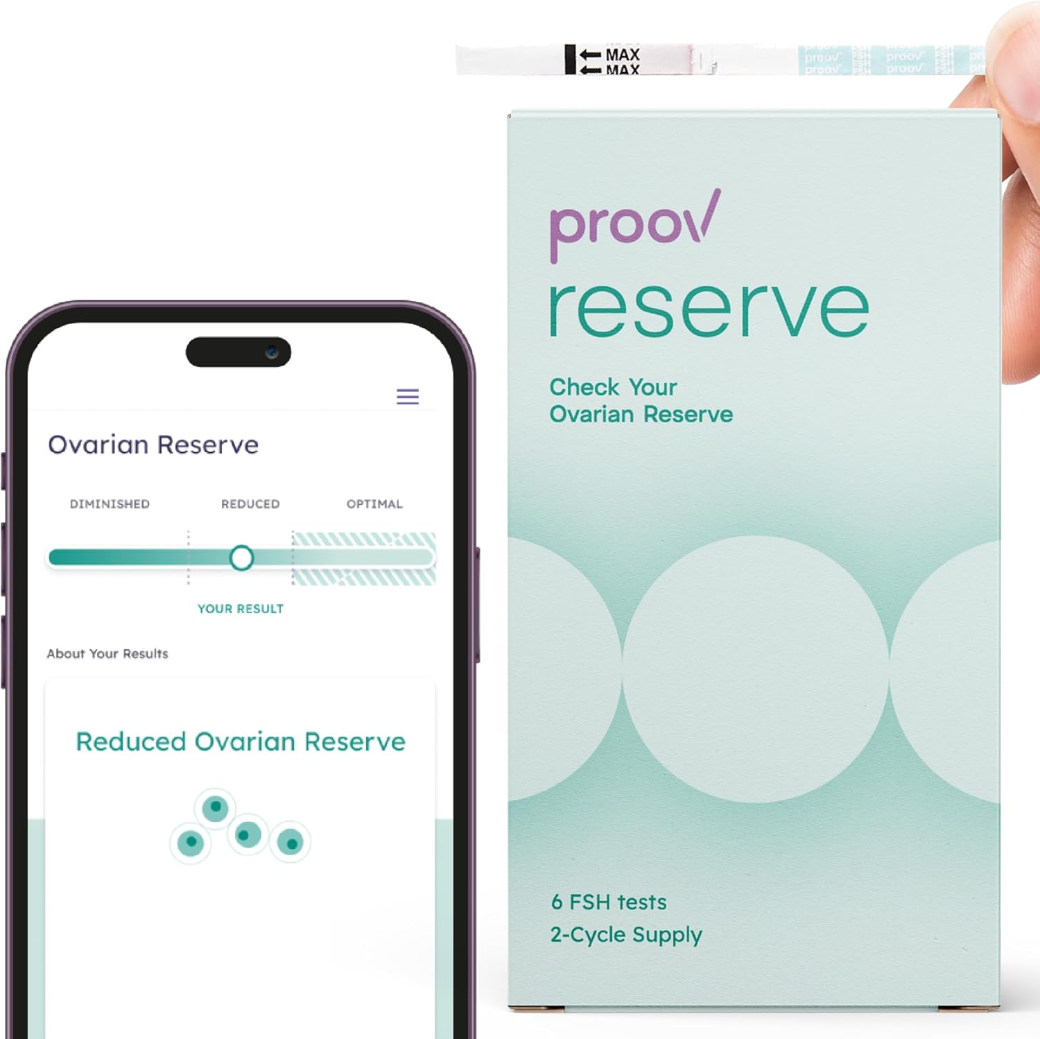 Proov Reserve | Ovarian Reserve FSH Test for at Home| Non-invasive Testing | Results in 10 Minutes | 6 Urine FSH Tests
