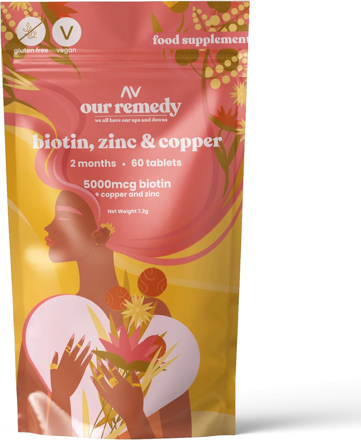 Our Remedy 5000mcg Biotin + Zinc + Copper Complex — Enhanced Formula for Hair Growth, Skin Radiance, and Nail Strength — Women's Owned Business, British-Made Supplements for Men and Women — 60 Tablets