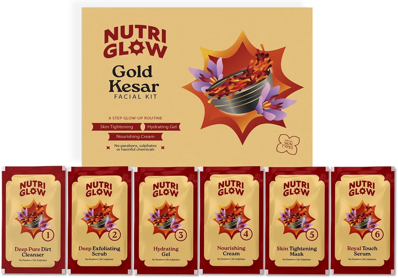 NUTRIGLOW NATURAL'S Advanced Pro Formula Gold Kesar Facial Kit for Glowing Skin Cleanup Kit for Radiant Shine Helps Tighten Pores, 60gm Multicolor