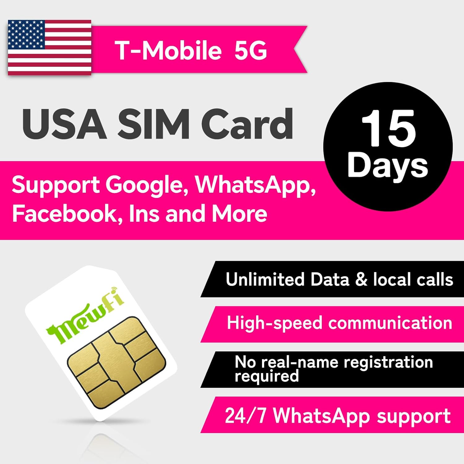 USA SIM Card with Unlimited Network Data, T-Mobile SIM Card, Unlimited Speed US Prepaid Card, International Mobile Card with Unlimited Local Calls and Local SMS. 4G Operating Network