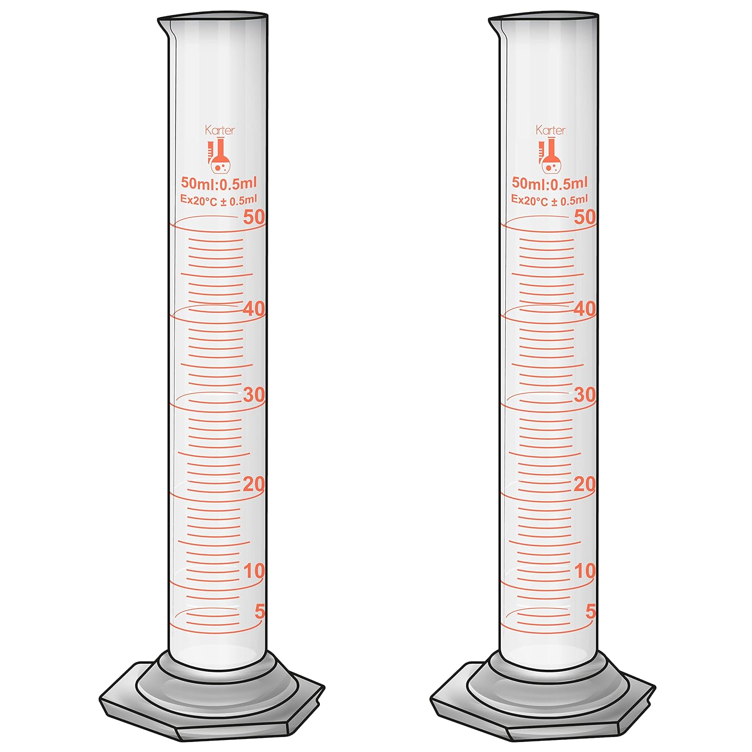50ml Graduated Cylinder, Borosilicate 3.3 Glass, Single Metric Scale, Class B, Karter Scientific 246H7 (Pack of 2)