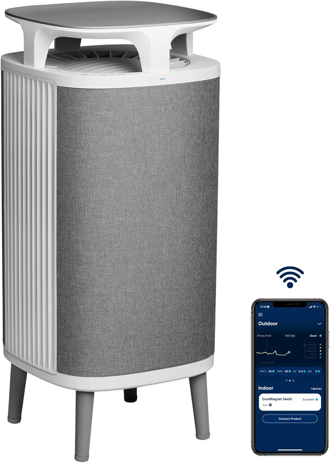 BLUEAIR Air Purifier Large Room, Table Top Air Cleaner for Dust Pet Dander Smoke Mold Pollen Bacteria Virus Allergen, Odor Removal, Home Bedroom Living Room, Alexa, Auto, HEPASilent, DustMagnet 5440i