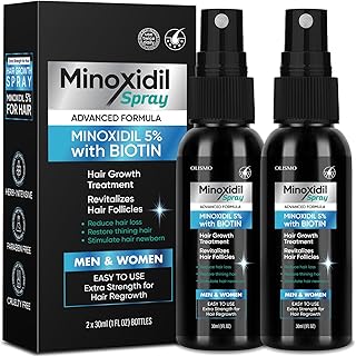 5% Minoxidil Hair Growth Spray Kit for Hair Growth, Minoxidil for Women Hair Growth Kit, Minoxidil 5% Hair Growth Kit, Minoxidil for Men Beard, Minoxidil for Men Hair Growth Kit 30ml x 2PCS.