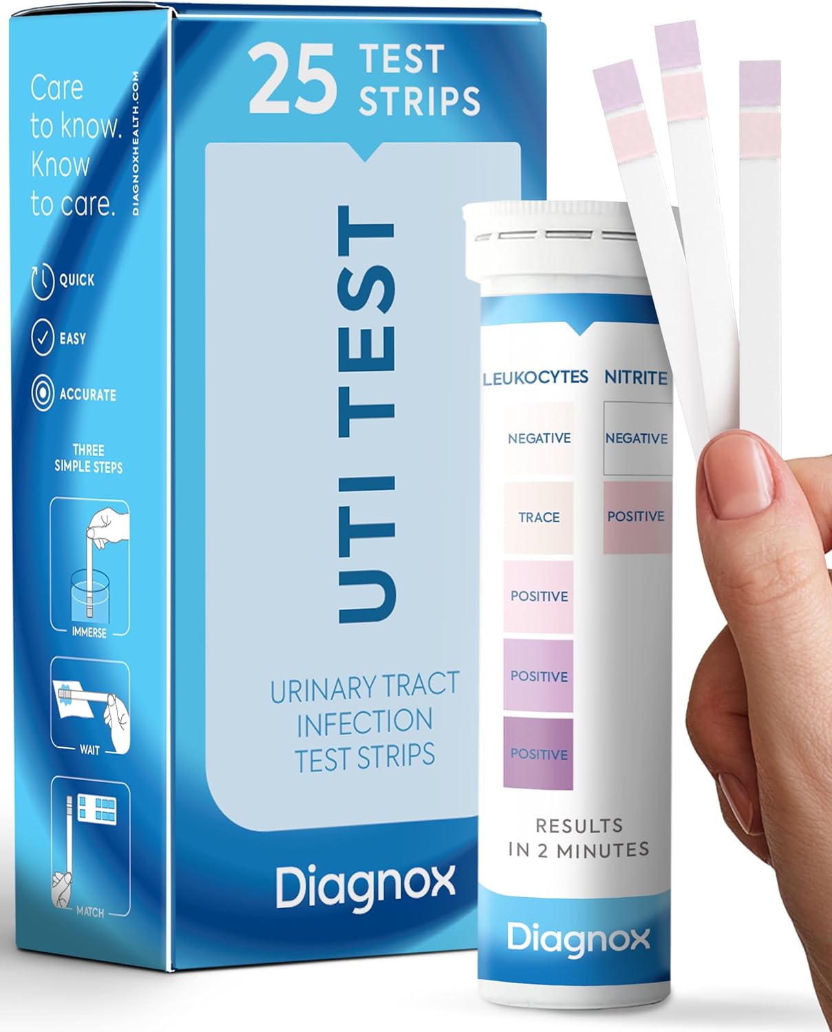Diagnox UTI Test Strips for Women - Accurate Results in 2 Minutes, FSA/HSA Eligible - Urine Test Strips for Urinary Tract Infections, 25 Count