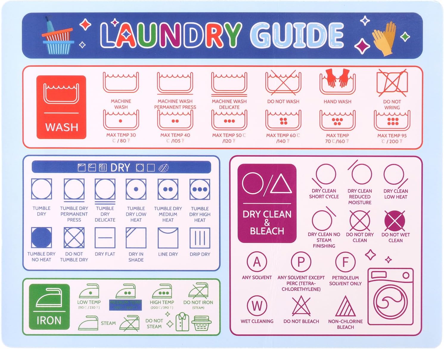 BOXOB Laundry Symbols Magnet, Laundry Symbols Chart Magnet Easy Clothing Care for Home Laundromats Dorms Washing Drying Ironing Waterproof Room Guide Sign and Accessories for Wall Art Decor