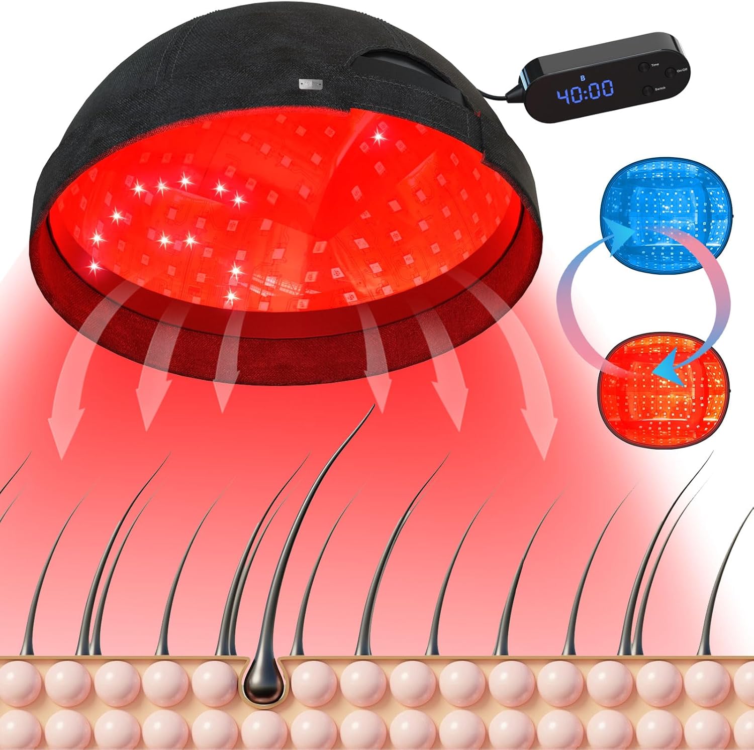 Laser Hair Growth Helmet, Red Light Therapy Cap for Hair Regrowth Hair Loss for Men and Women with 236pcs Lamp