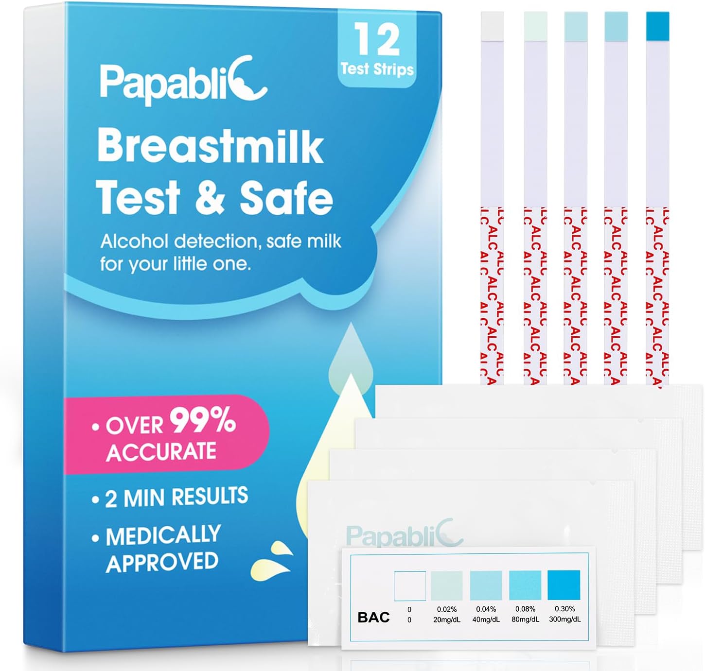 Papablic Alcohol Test Strips for Breastmilk, Quick Results in 2 Minutes Breast Milk Alcohol Test Strips for Breastfeeding Moms at Home Holiday Party, 12Pcs