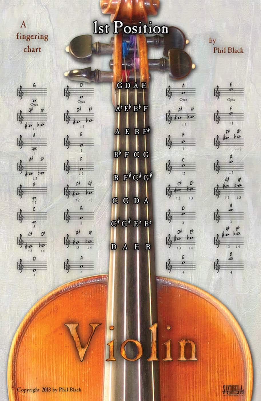VIOLIN - Fingering Chart Poster