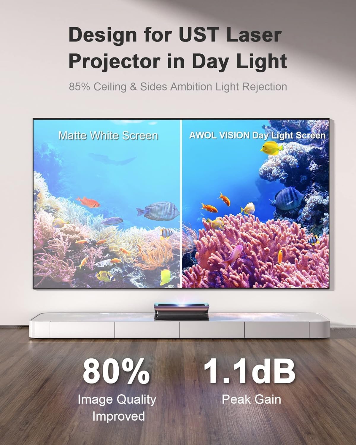 AWOL VISION 120" UST Projector Screen for Bright Day Light Using, 85% Ambient Light Rejecting (ALR) Fresnel Projector Screen for Ultra Short Throw Projector, Fixed Frame, Active 3D