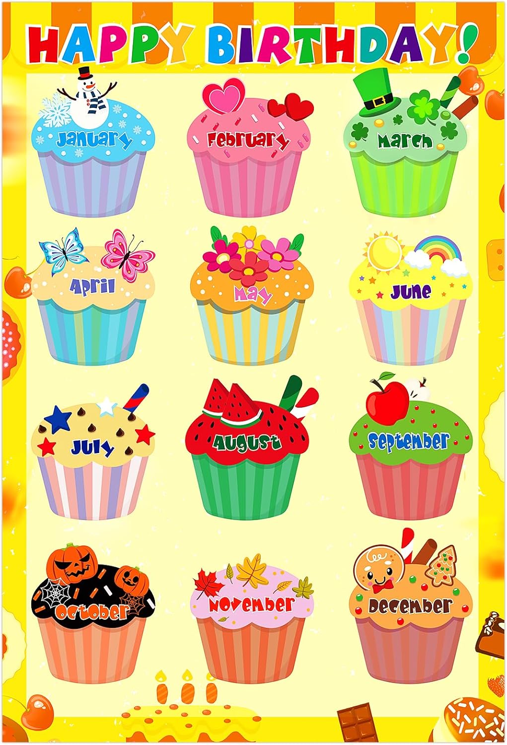 WaaHome Birthday Chart for Classroom - Cupcake Happy Birthday Poster for Classroom Decorations Reusable Laminated Birthday Calendar Kindergarten Elementary Back To School Teacher Supplies Essentials Must Haves