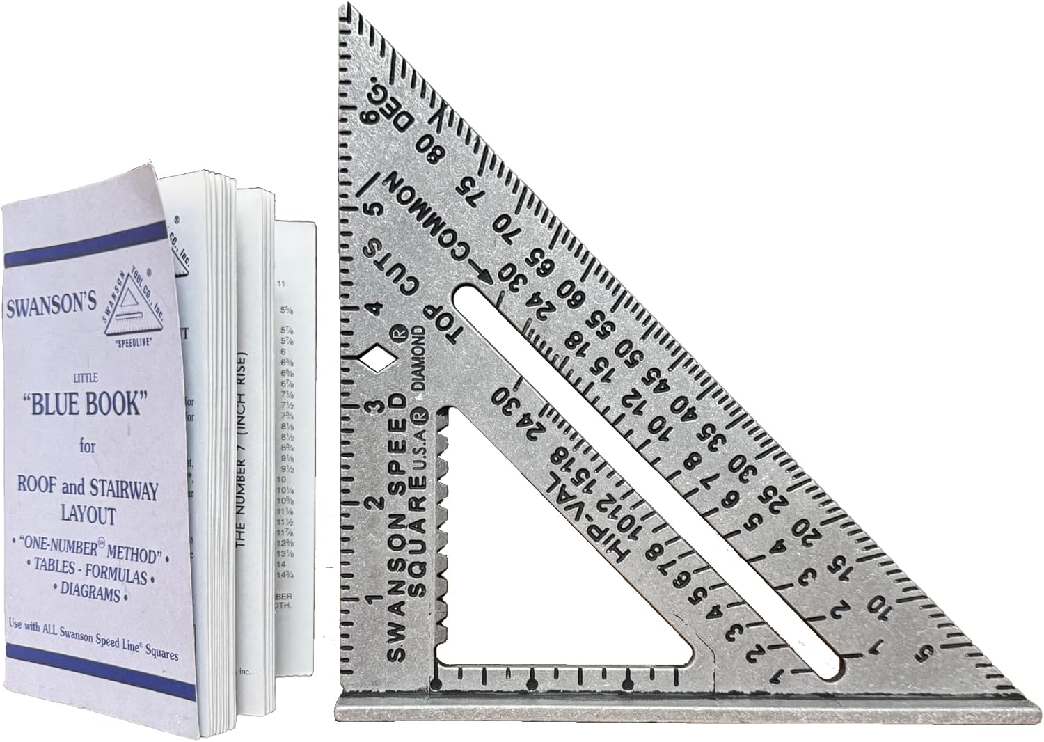 SWANSON Tool Co S0101 7 Inch Speed Square, Blue