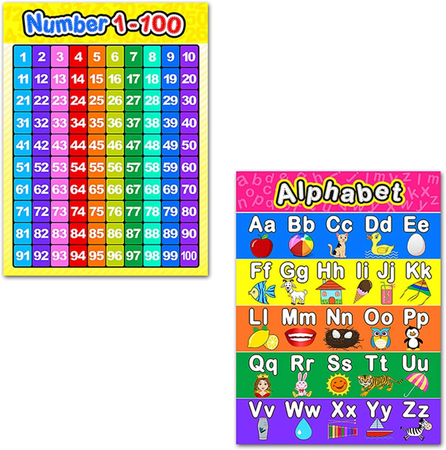 Educational Wall Charts Poster Number,Alphabet Posters,ABC Alphabet Chart,Numbers 1-100,for Kids Laminated Learning Chart,Toddler Educational Learning Posters Kindergarten Classroom Wall Decor Art