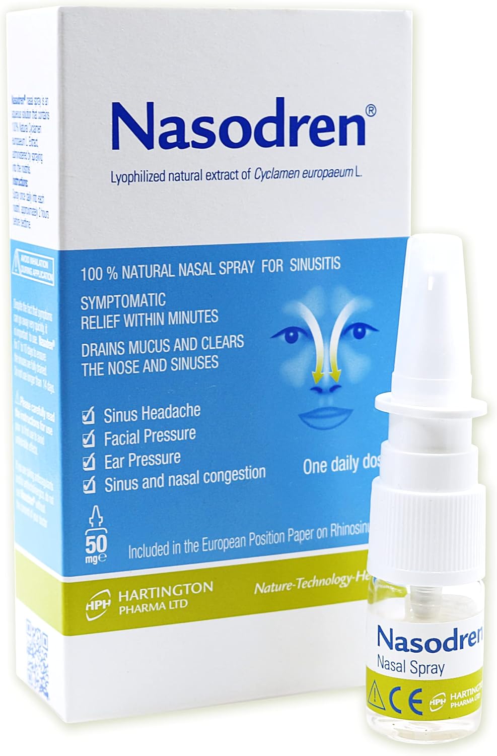 Nasodren®: Nasal Spray for Sinus Infection Symptoms Relief