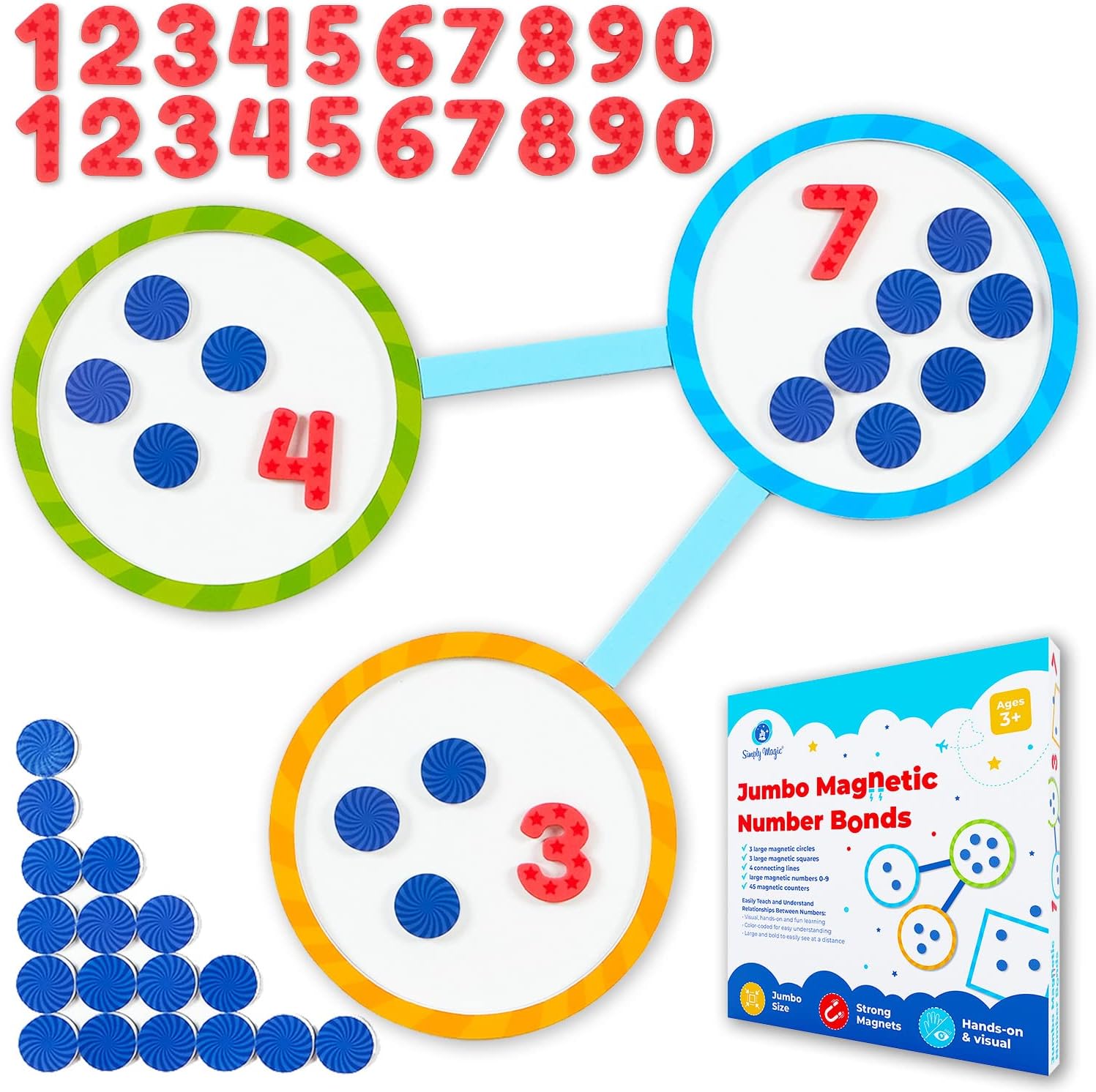 75 PCS Magnetic Number Bonds Set - Magnetic Numbers for Whiteboard, Number Bonds Game, Number Line Magnets, Math Aids Accessories Supplies for Classroom, Kindergarten Math Manipulatives - Simply Magic