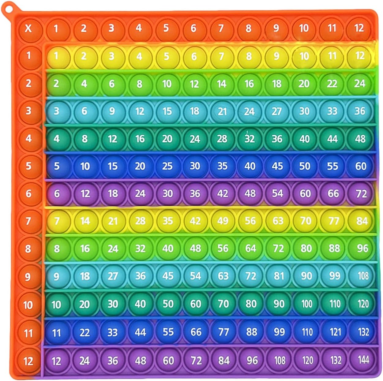 Times Table Pop It, Multiplication Learning Toy for Kids, 12x12 Poppet Math Sensory Fidget Toy, Educational Stress Relief Toy for 5-7 Years Old, Fun Times Table Aid for Classroom and Home Use