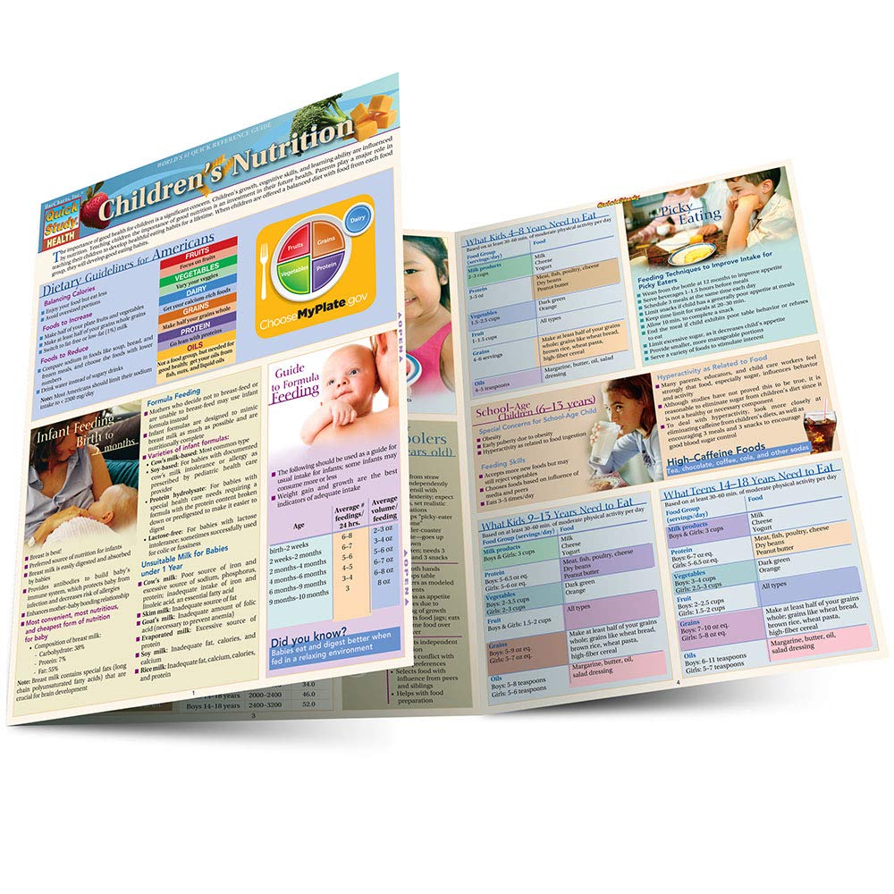 Children'S Nutrition (Quick Study Health)