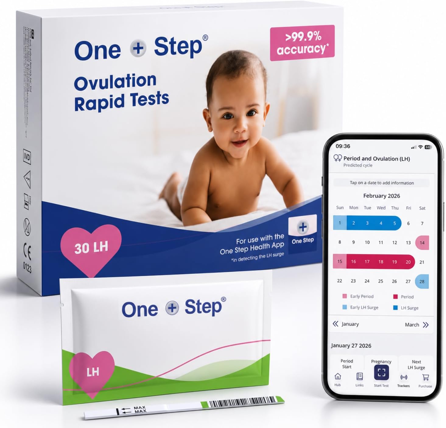 Ovulation Test Strips LH 20 MIU/mL – One Step – Scan & Track with App – Ovulation Predictor Kit – Detect LH Surge