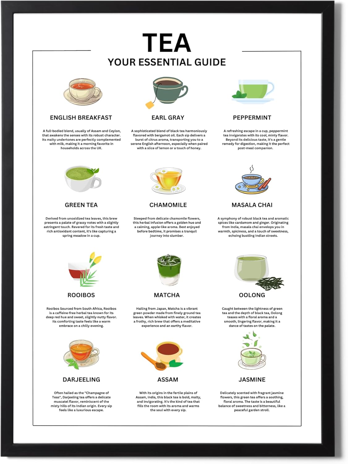 State Media Vision Tea Your Essential Guide Poster - Top 12 Teas with Descriptions - Kitchen Decor for Tea Lover - A3 & A4 - Framed and Unframed Options (A4 Print Only)