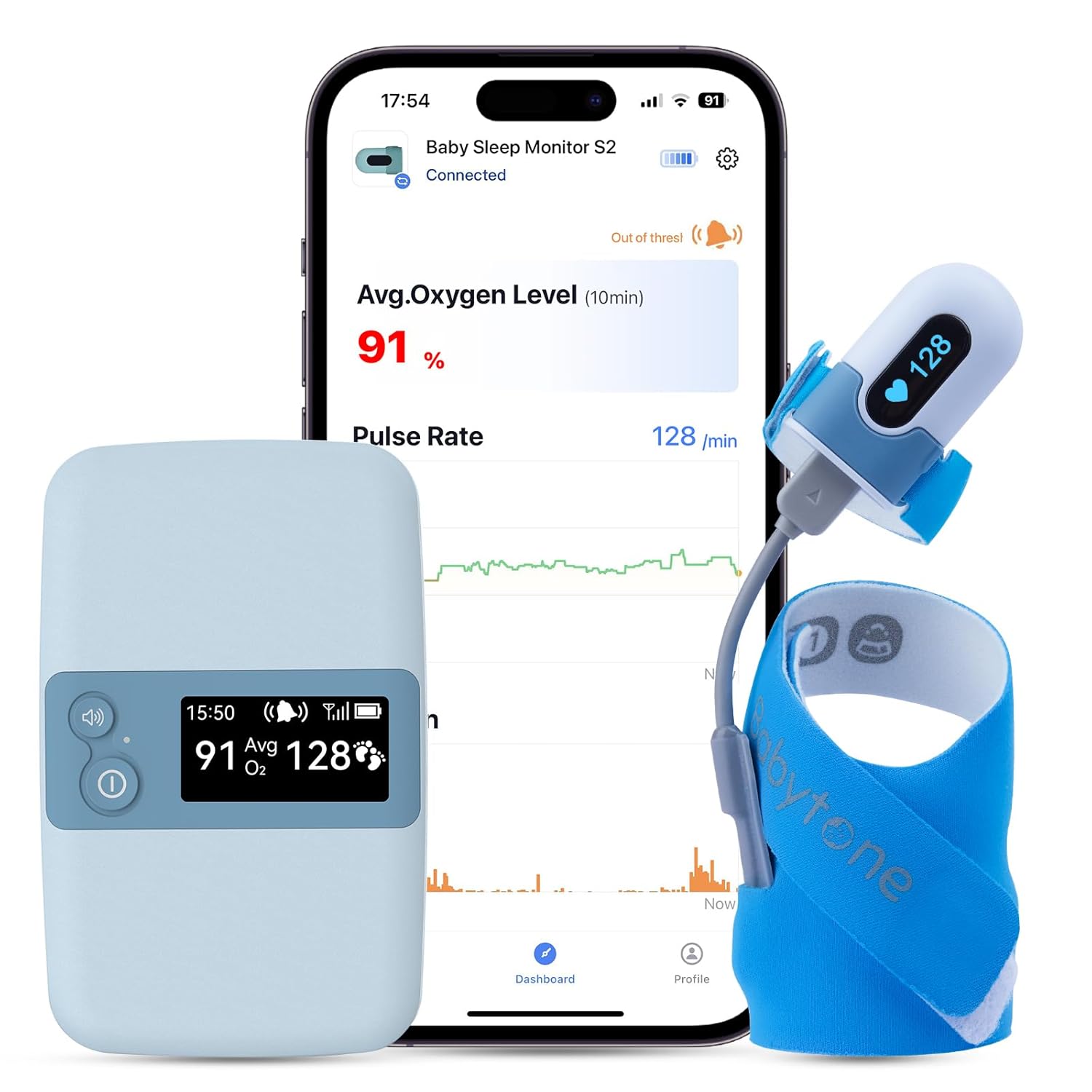 Babytone Baby Sleep Monitor with Base Station, Wearable Smart Sock Foot Monitor with App Report, Tracks Heart Rate, Movement and Average Oxygen Level, Fits Newborn 0 to 36 Months Old (BBSM S2)