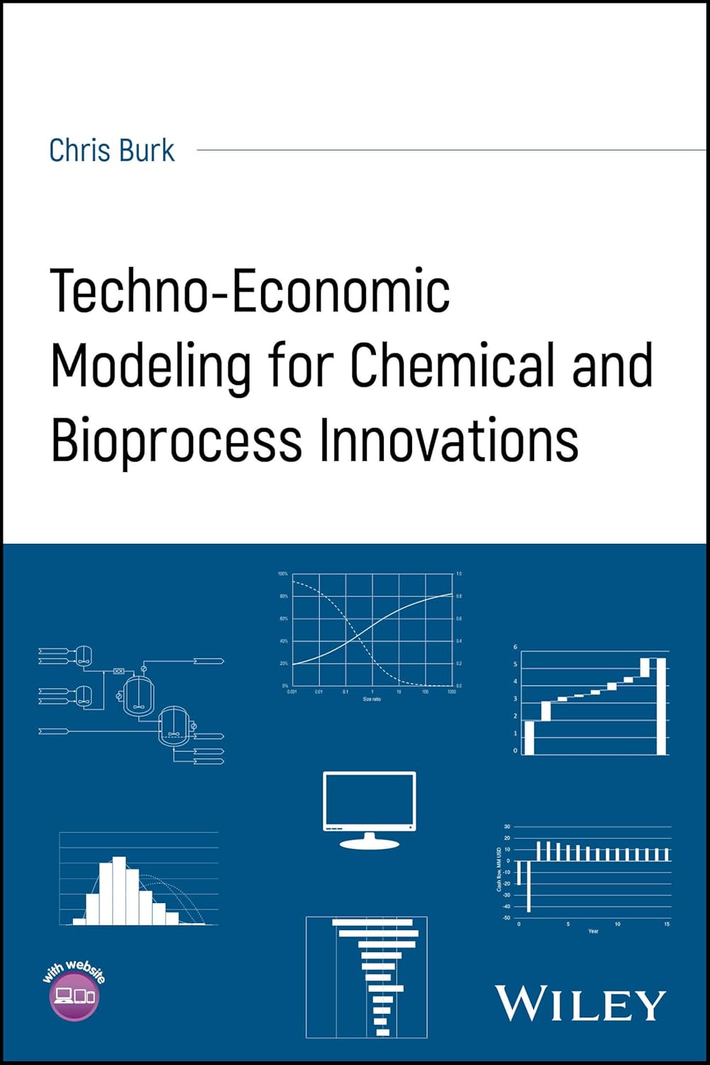 Techno-Economic Modeling for Chemical and Bioprocess Innovations