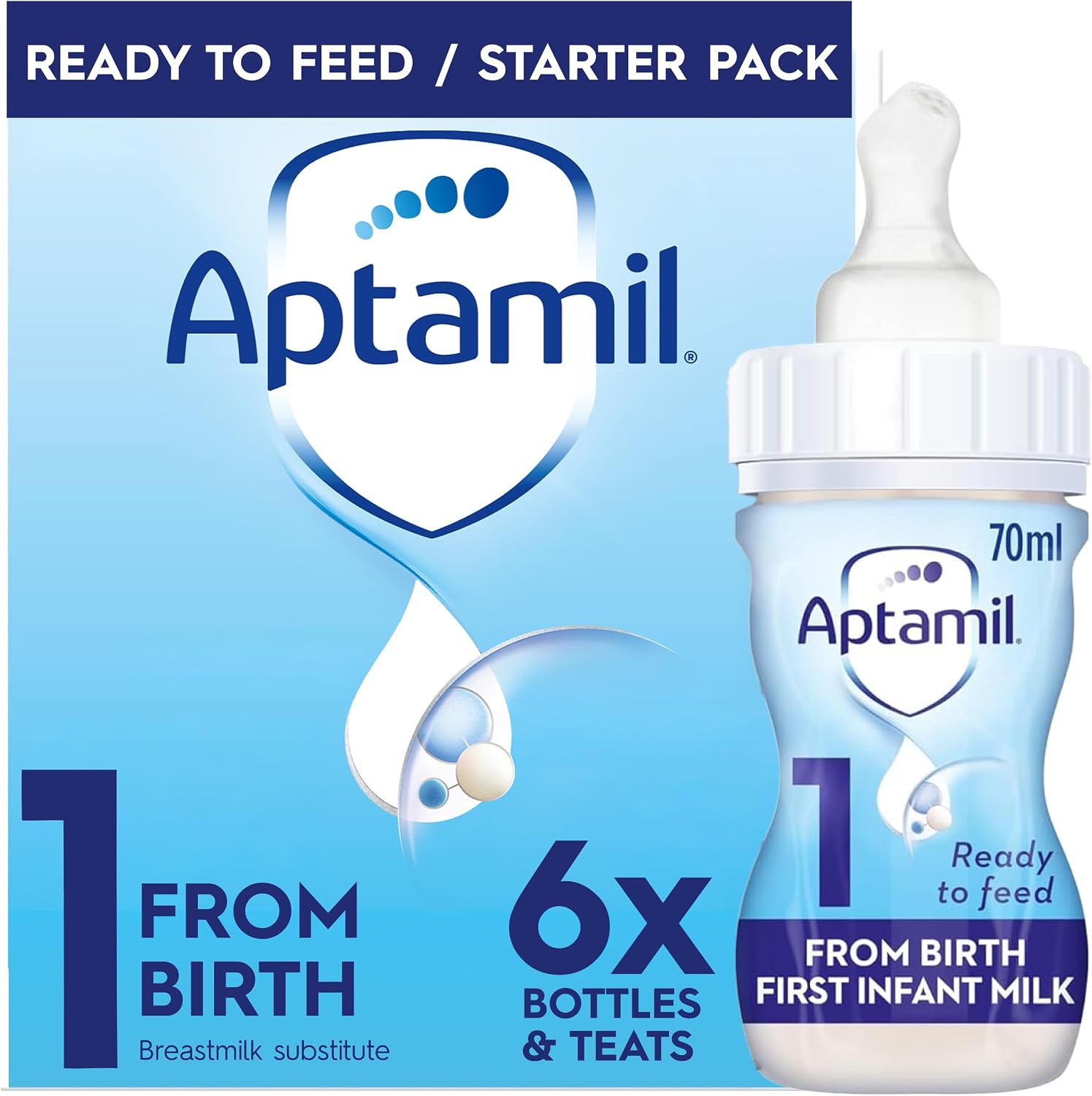 Aptamil 1 First Baby Milk Formula Starter Pack Ready to Use Liquid from Bi