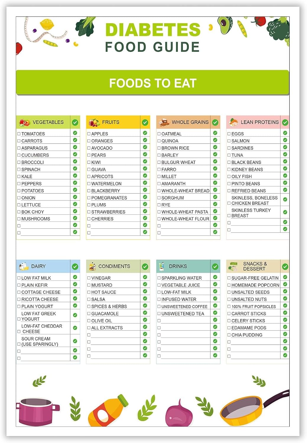 KIJDID Diabetes Food Chart & Meal Planner For Diabetics Diabetes Food Guide List Poster Diabetic Meal Plans & Grocery List For Blood Sugar Control For Kitchen Living Room Decor 12x16in Unframed