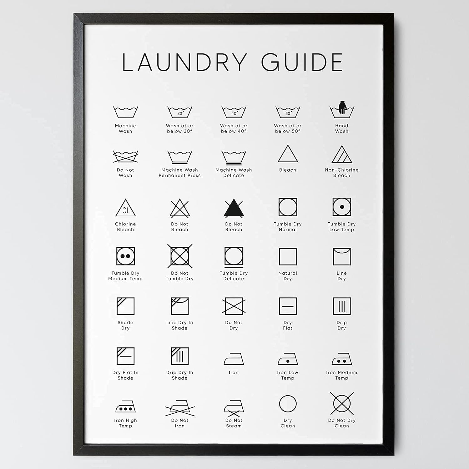 Laundry Symbols Chart Guide Print UK - Washing Machine Clothes Care Poster