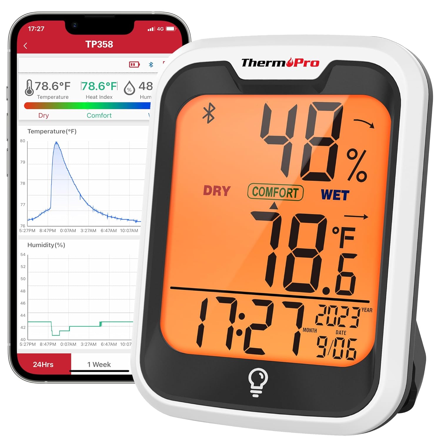 ThermoPro TP358 Bluetooth Thermometer for Room Temperature with Built-in Clock, Smart Temperature Sensor and Humidity Meter with Backlit, 260Ft Hygrometer Indoor Thermometer with Data Storage Export