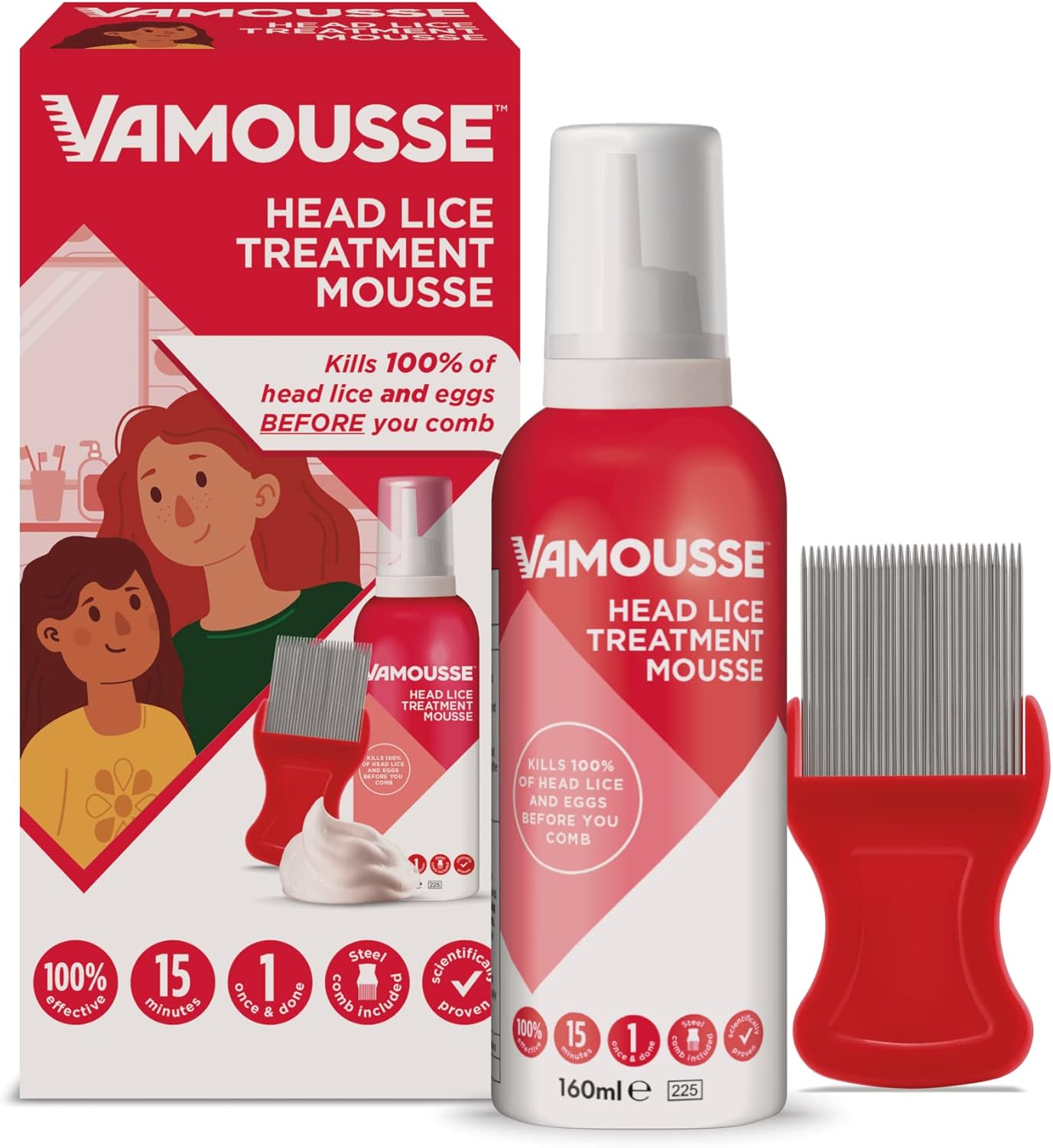 Vamousse Head Lice Treatment Mousse | Kills 100% of Head lice and Eggs Within 15 Minutes I One-time Application I Non-Greasy | Steel Nit Comb Included | 160 ml