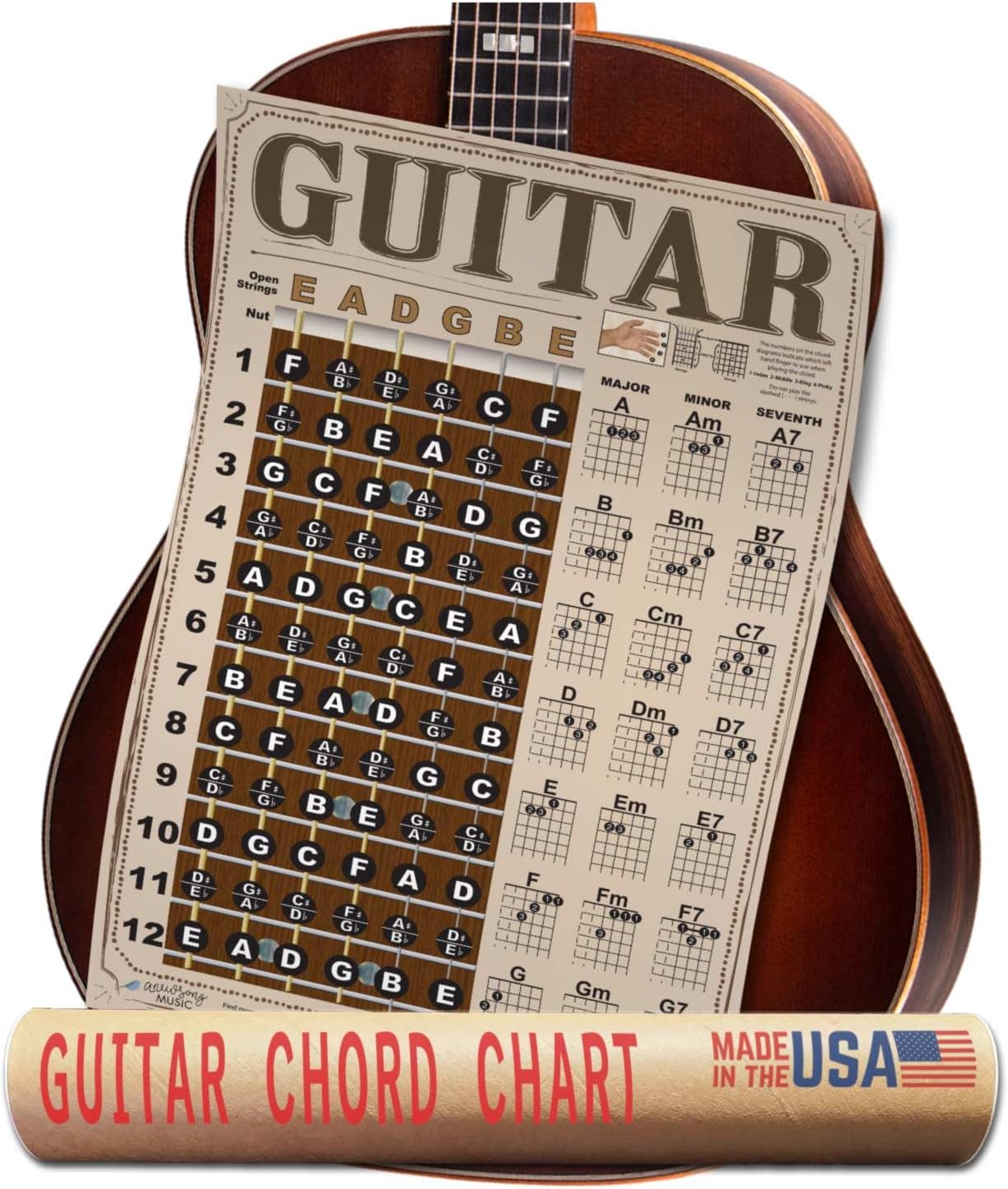 A New Song Music Guitar Americana Style Chord & Fretboard Note Chart Instructional Easy Poster for Beginners Chords & Notes 11"x17"