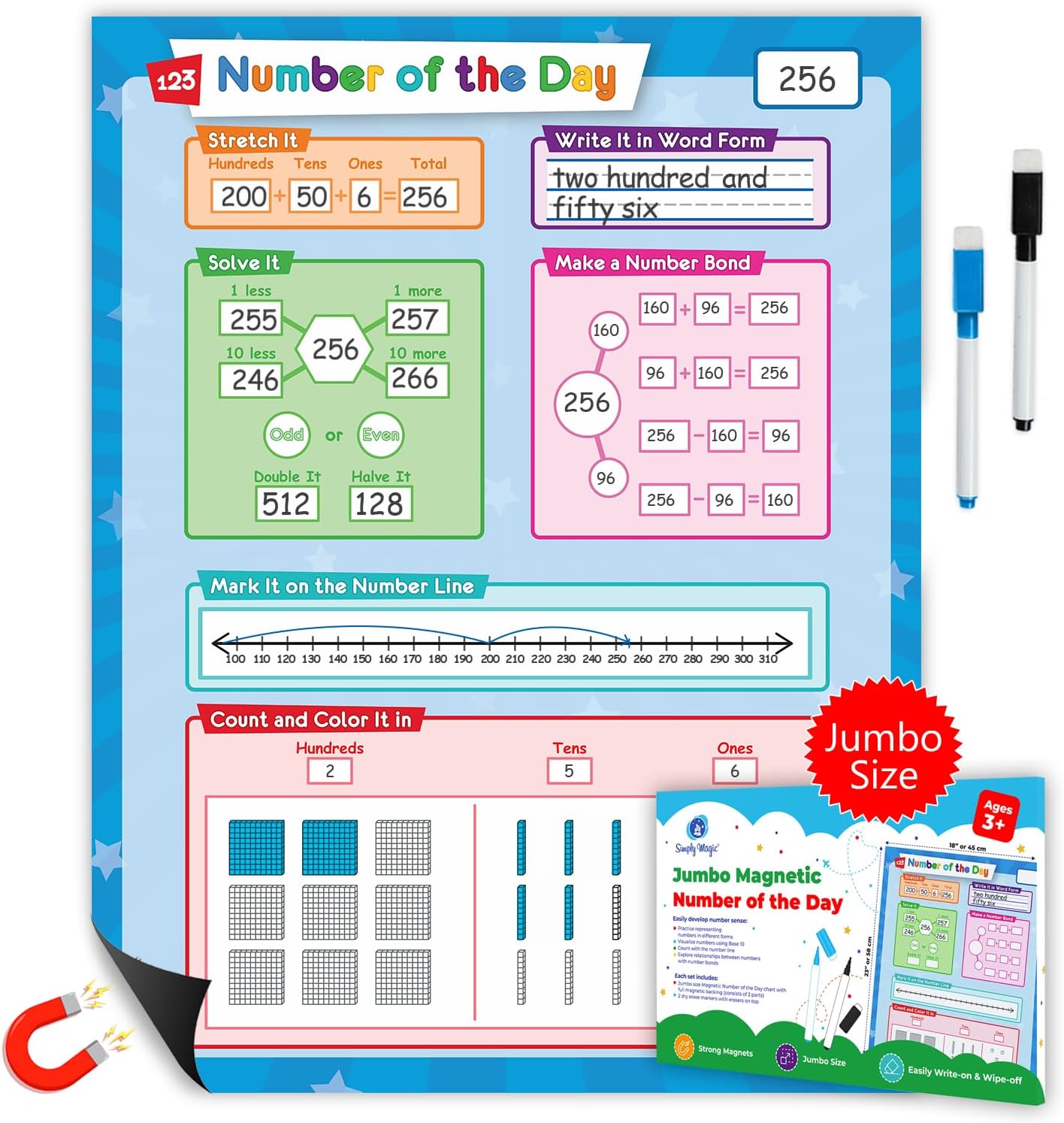 Jumbo Magnetic Number of The Day - Giant Numbers of The Day Chart, Magnet Number Line, Place Value Chart for Whiteboard, Elementary Numberline, Number Bonds, Math Center - Simply Magic