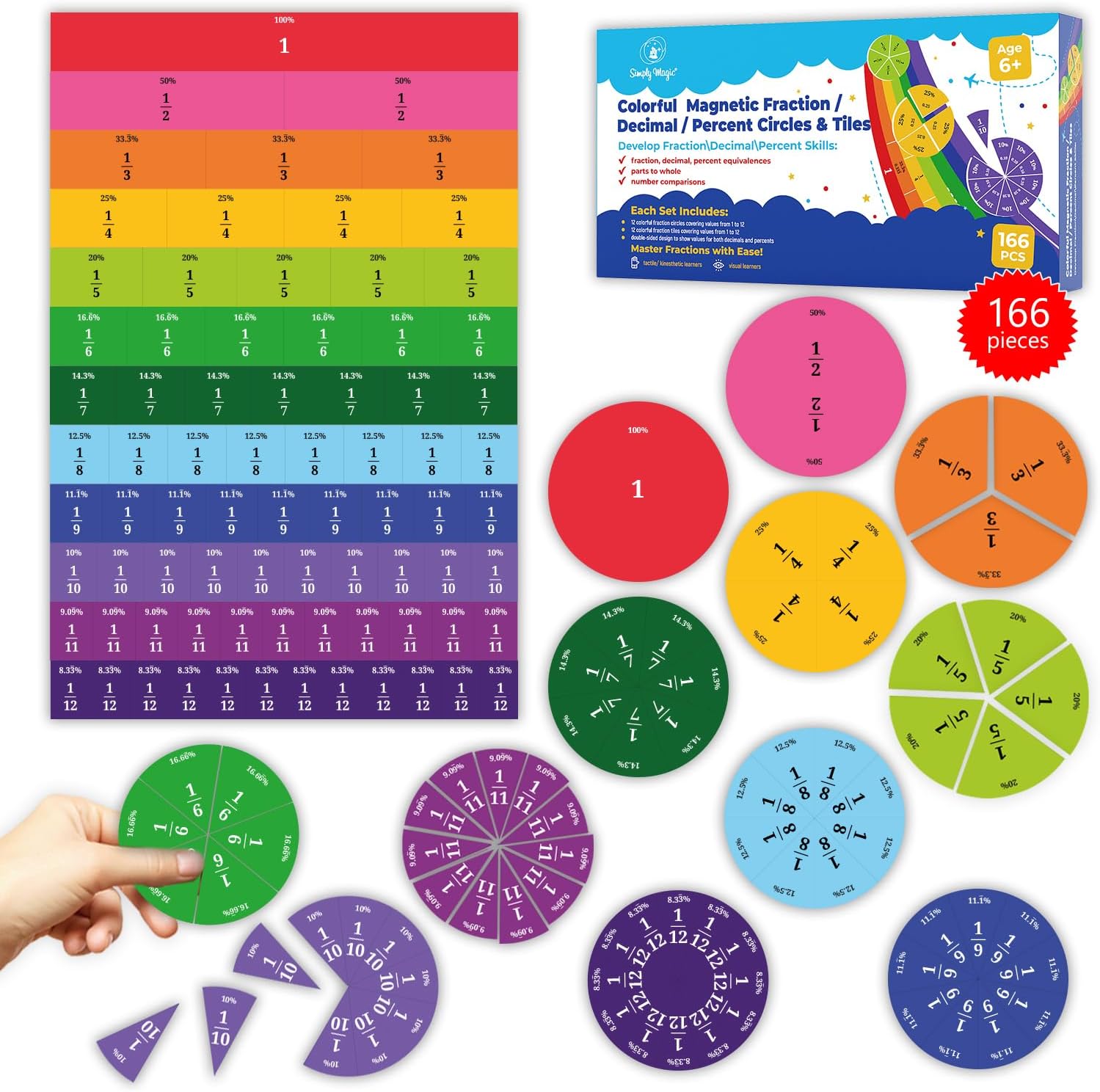 166 PCS Simply Magic Magnetic Fraction Tiles & Fraction Circles with Percentages - Fraction & Percent Strips & Bars, Fraction Manipulatives Class Set, Teaching Learning Fractions, Math Manipulatives
