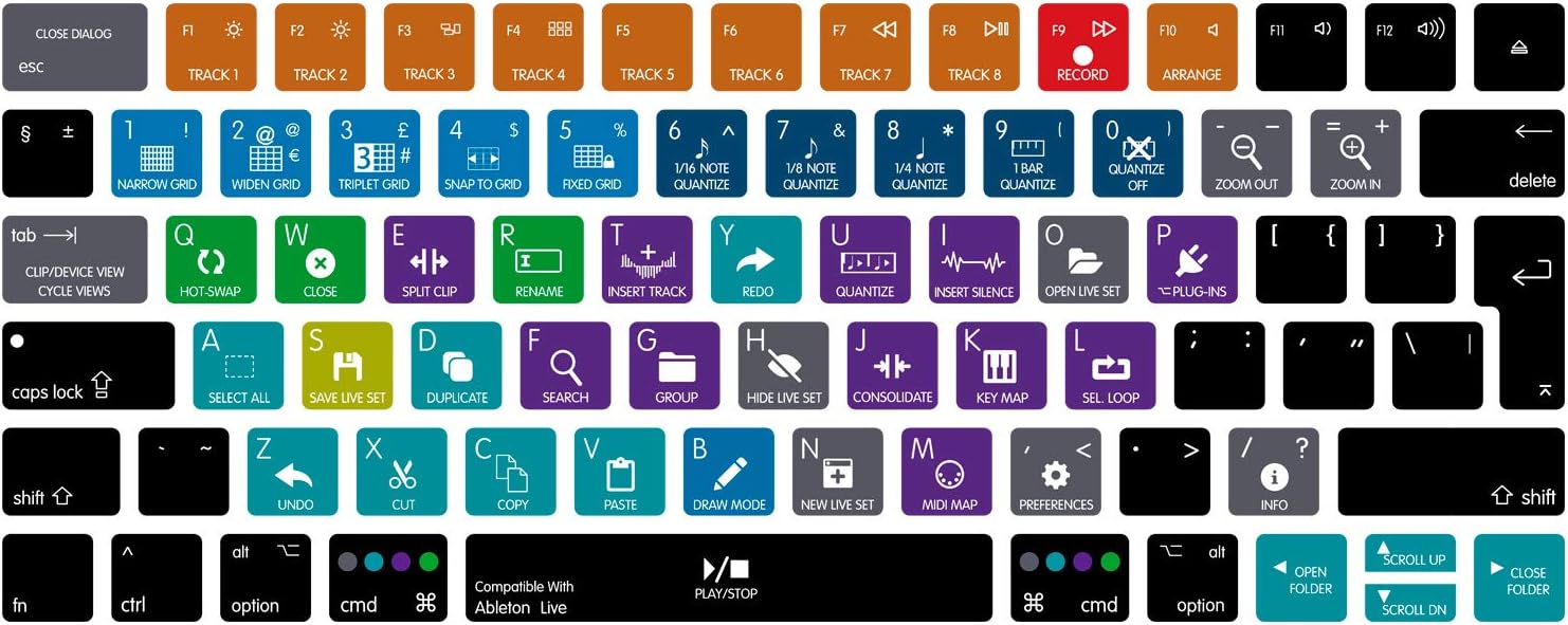MMDW EU Layout Ableton Live Shortcuts Keyboard Skin Hot Keys PS Ultra Thin Silicone Keyboard Protective Cover Skin Protector for Magic Wireless Keyboard MLA22L/A A1644 (2015 Released)